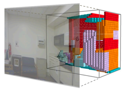 NDC Space